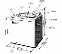 日立離心機(jī) CP-MX系列詳解及使用···