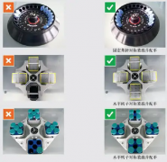 日立離心機(jī)轉(zhuǎn)子離心前如何實(shí)現(xiàn)樣品的調(diào)···